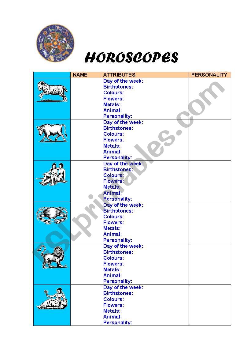 HOROSCOPES 1/5 worksheet