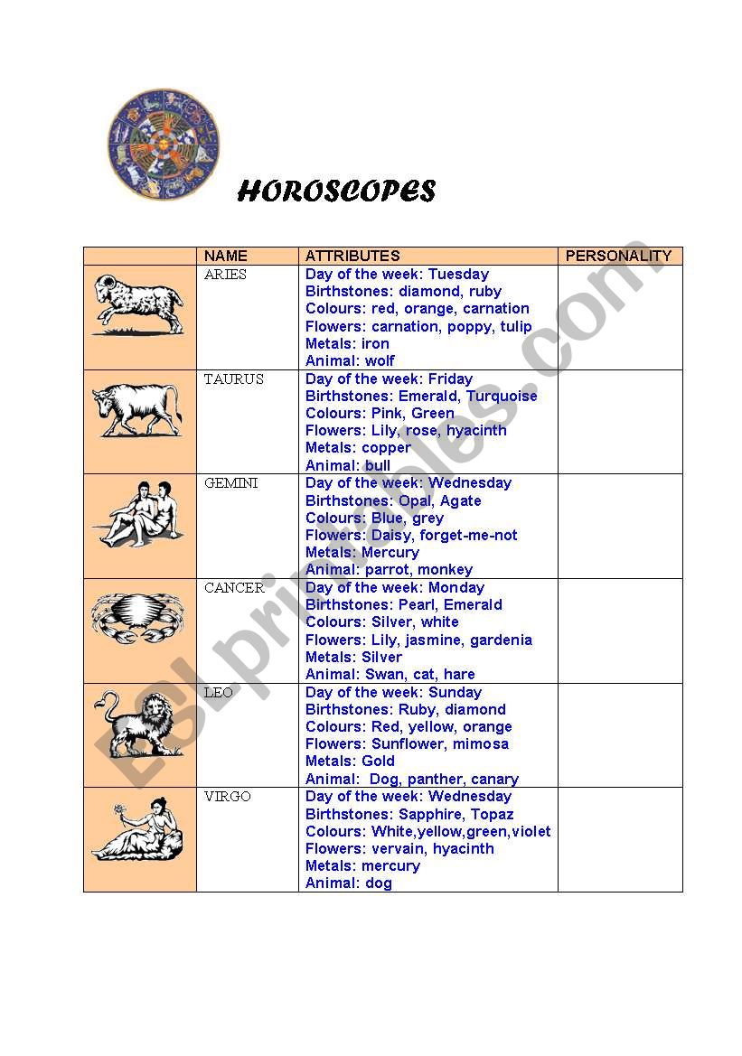 HOROSCOPES2 worksheet