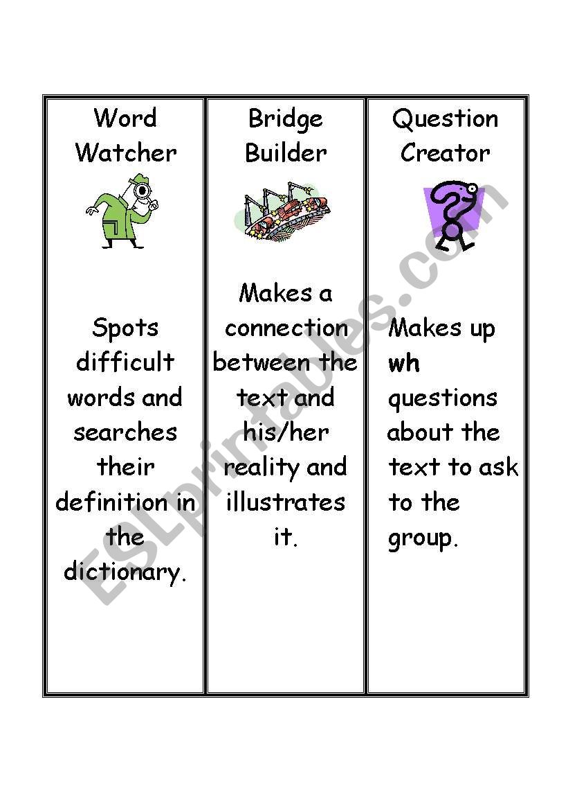 Reading Circles Roles worksheet