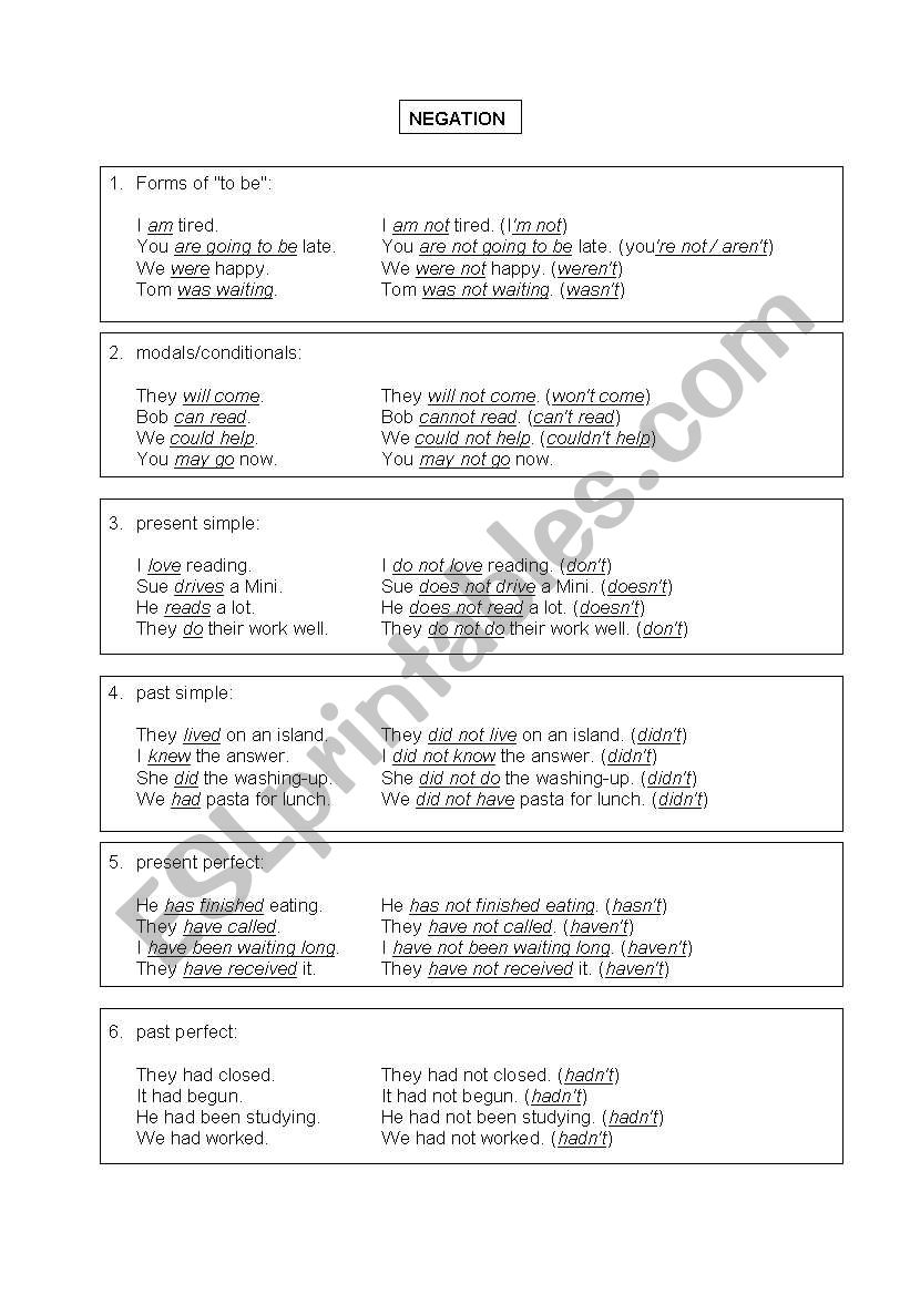 Negation worksheet