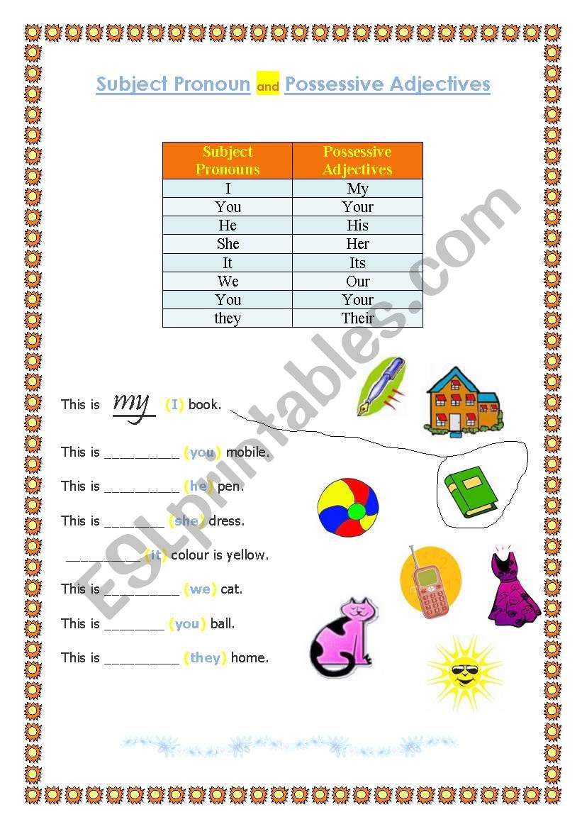 Subject Pronoun and Possessive Adjectives