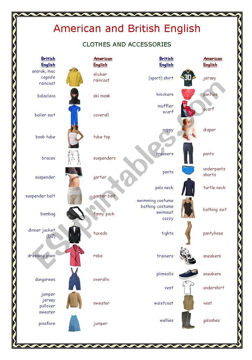 English Kids - American and British Words for Clothes