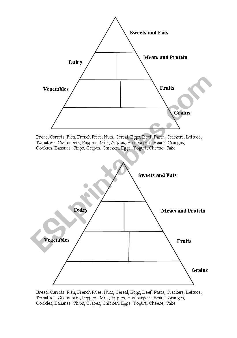 Food Pyramid  worksheet