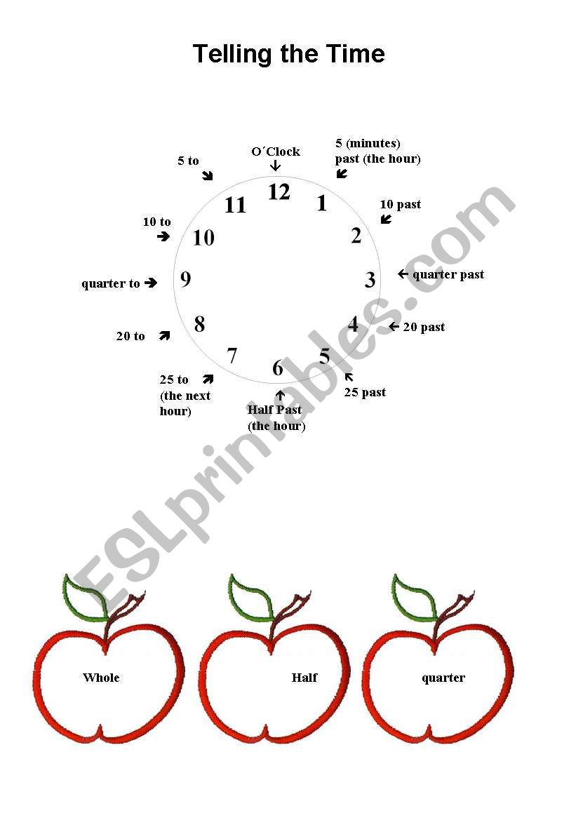 Telling the time part one worksheet