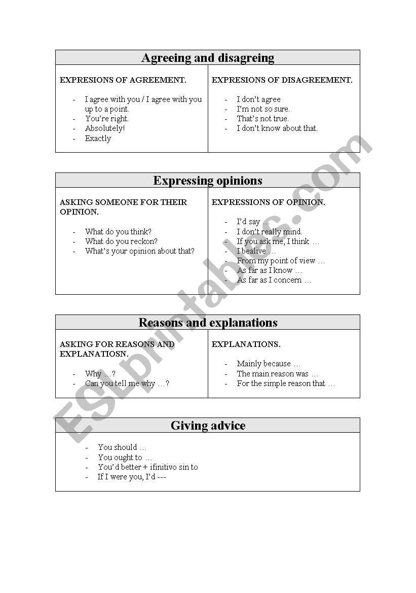 USEFUL EXPRESSIONS FOR SPEAKING