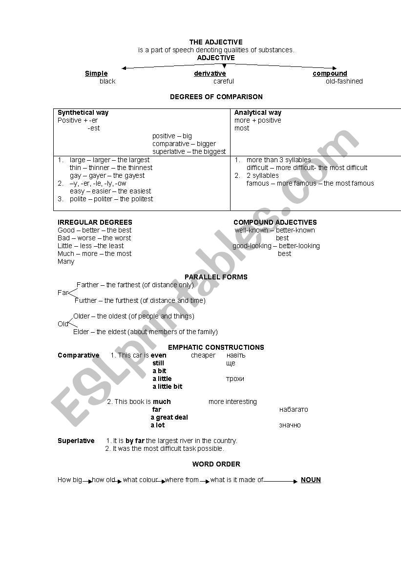 adjective worksheet