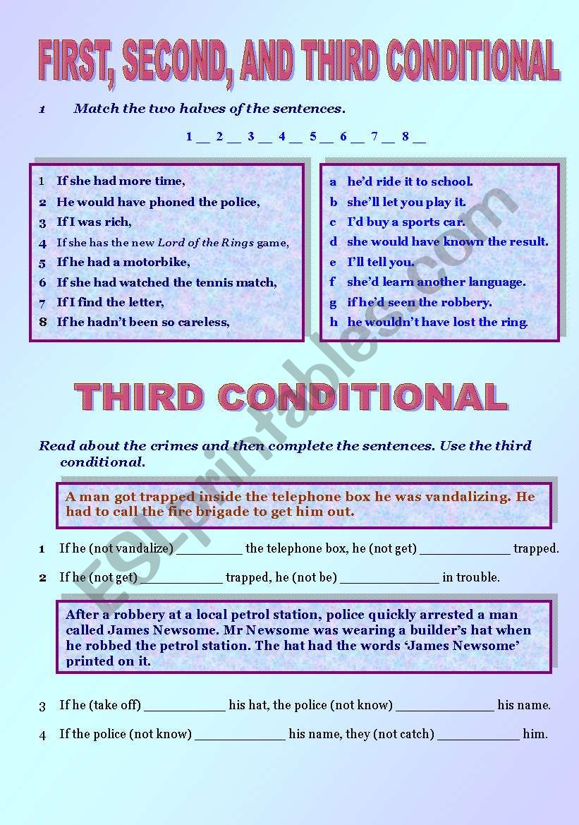 Conditionals ( if Clause ) worksheet