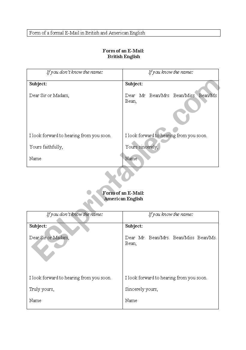 Forms of formal E-Mails in British and American English 