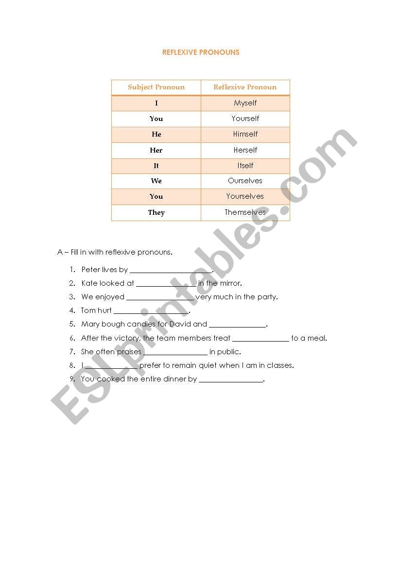 Reflexive pronouns worksheet