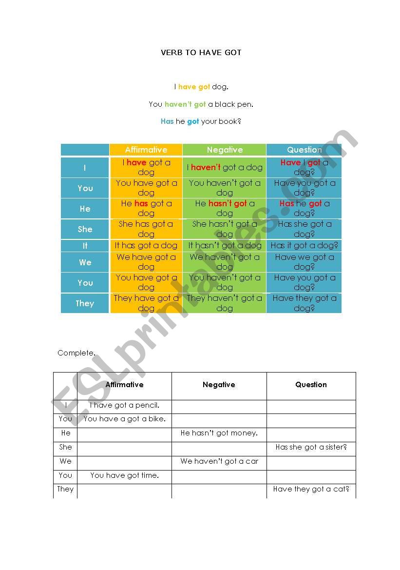 Verb to have got worksheet