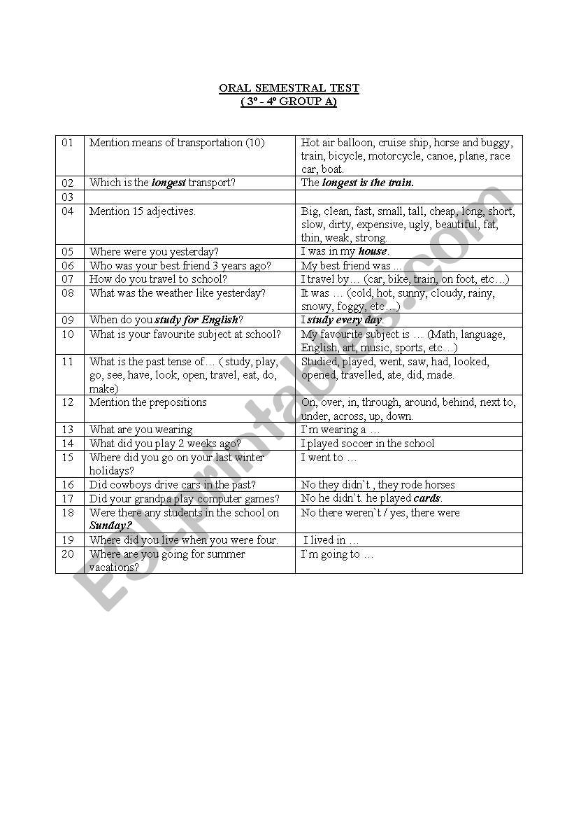 oral test worksheet