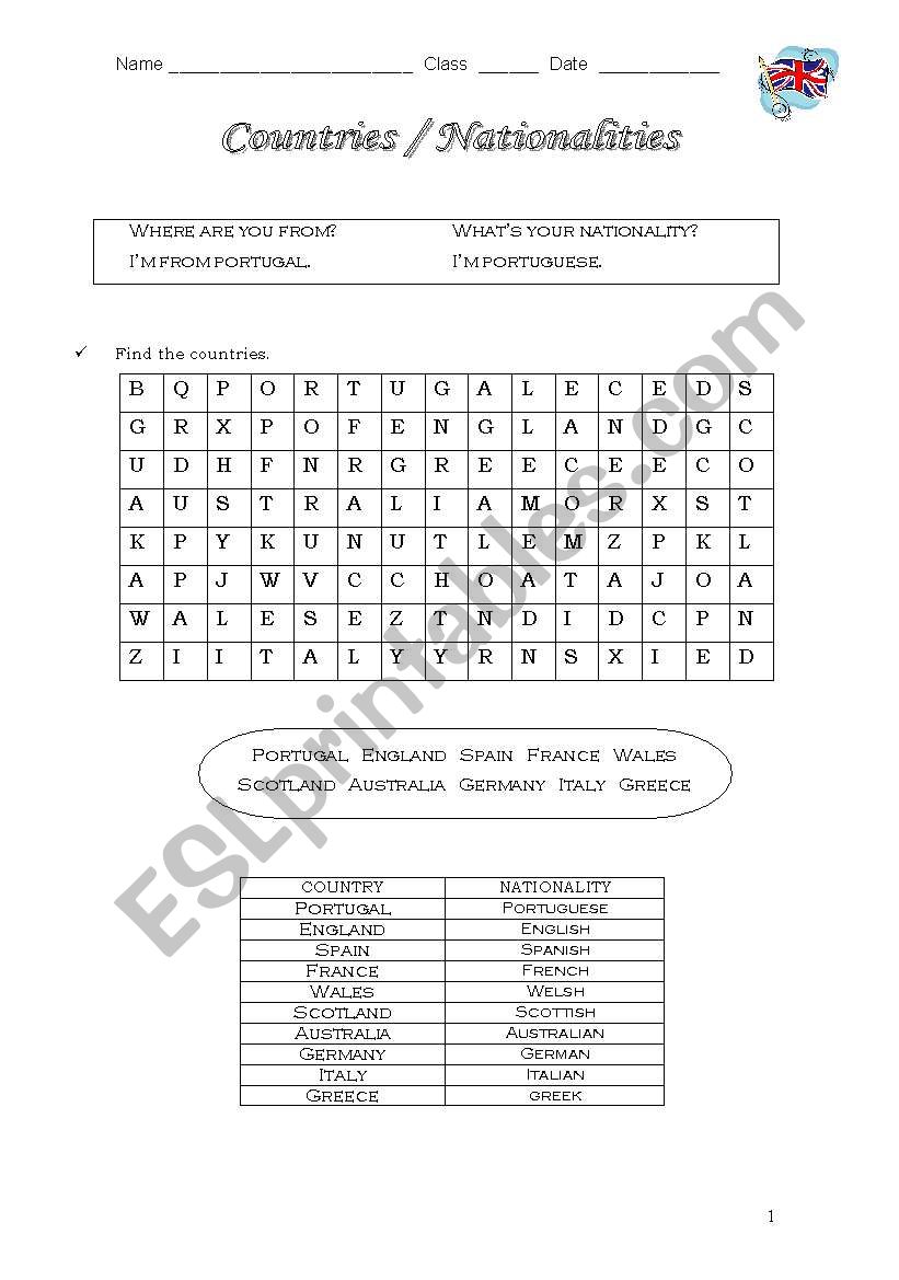 countries and nationalities worksheet