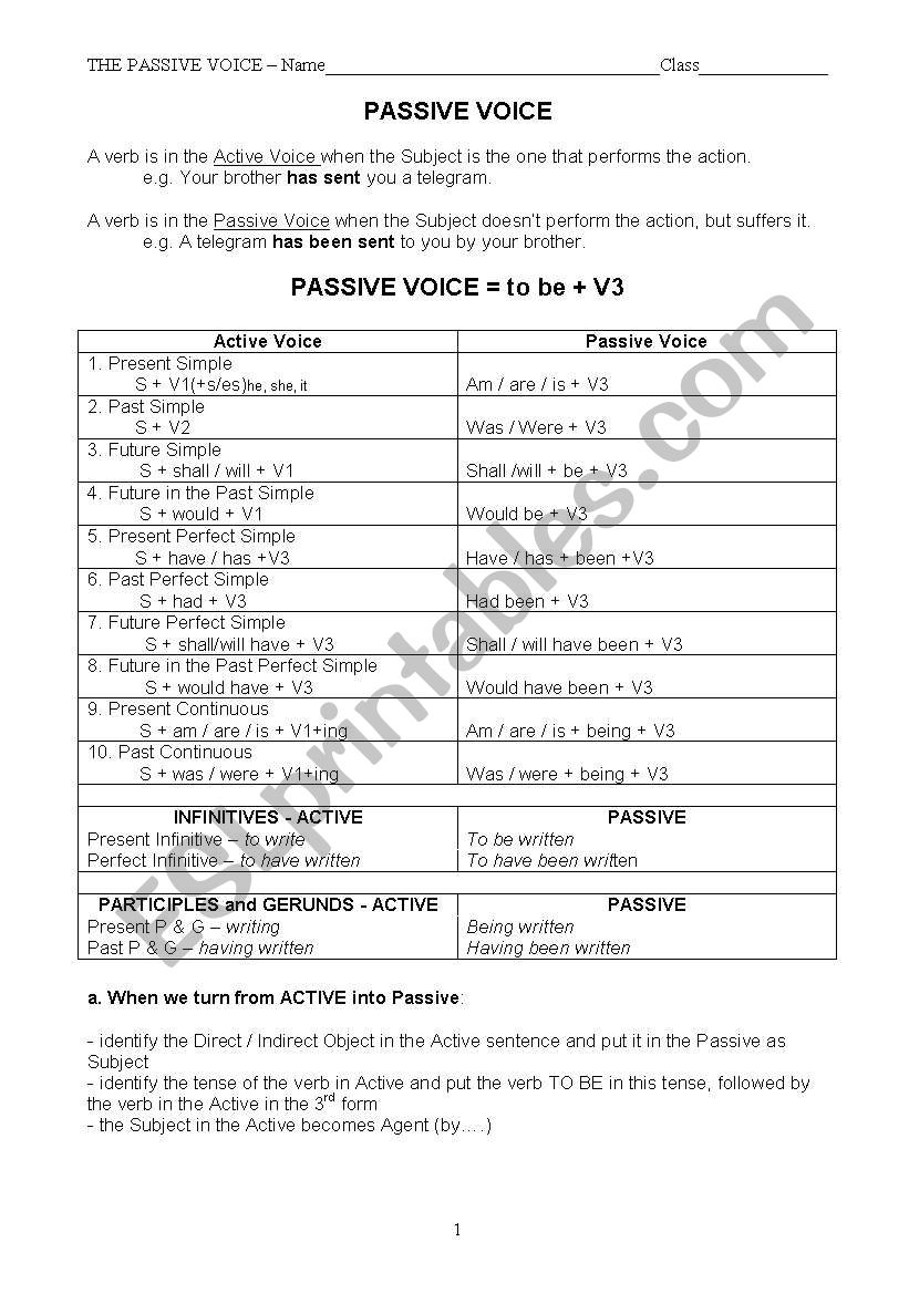 passive voice worksheet