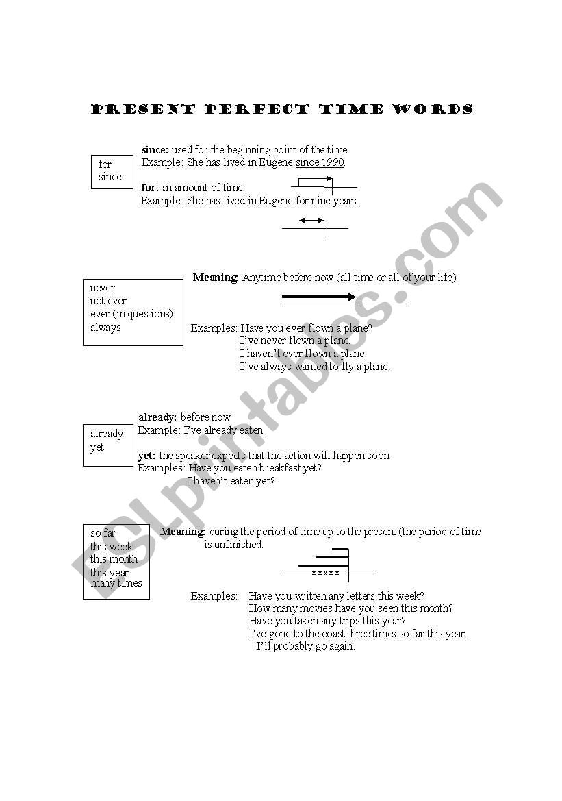 Present Perfect Time Words worksheet