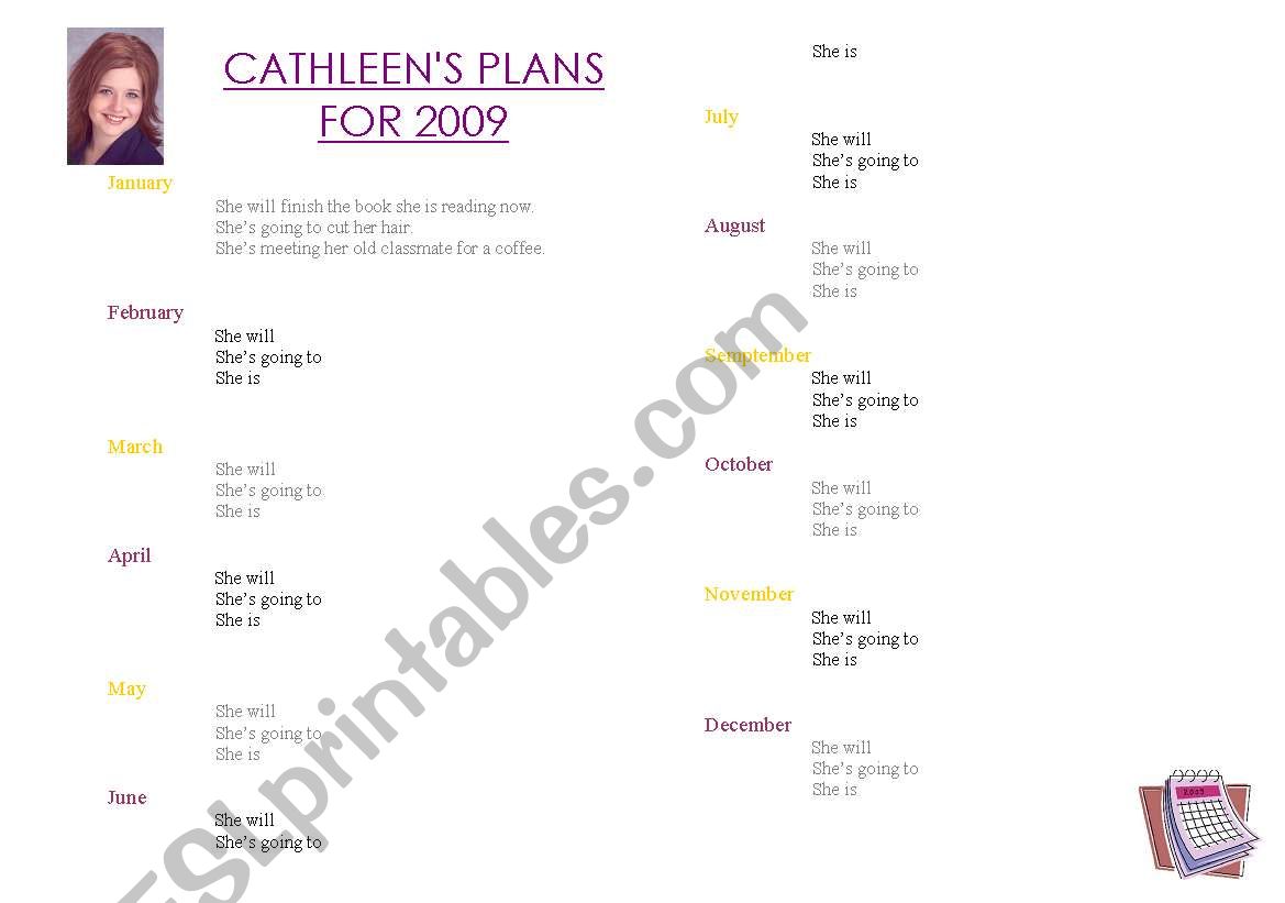 Cathleens plans for 2009 - Future tenses revision