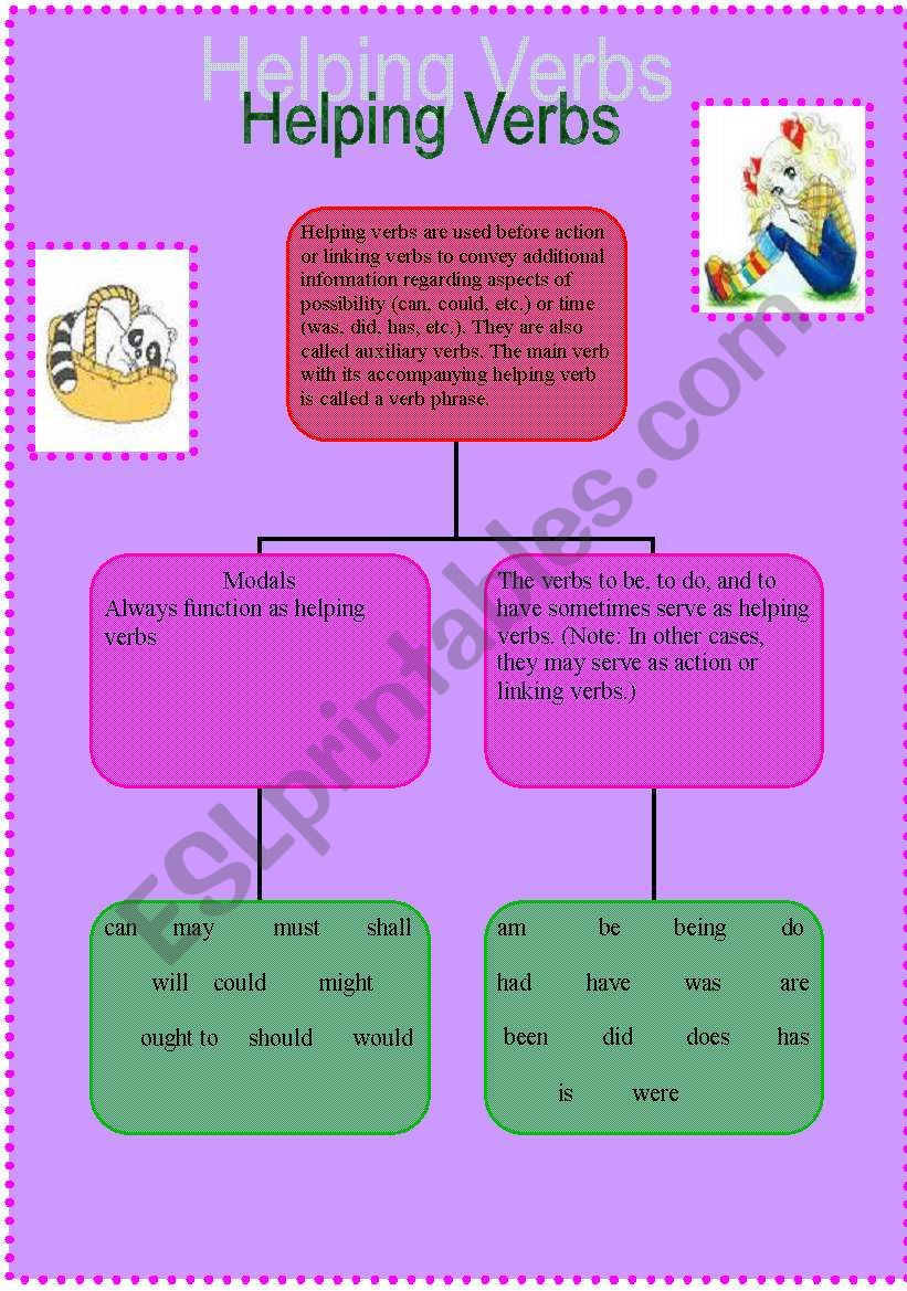 Helping Verbs worksheet