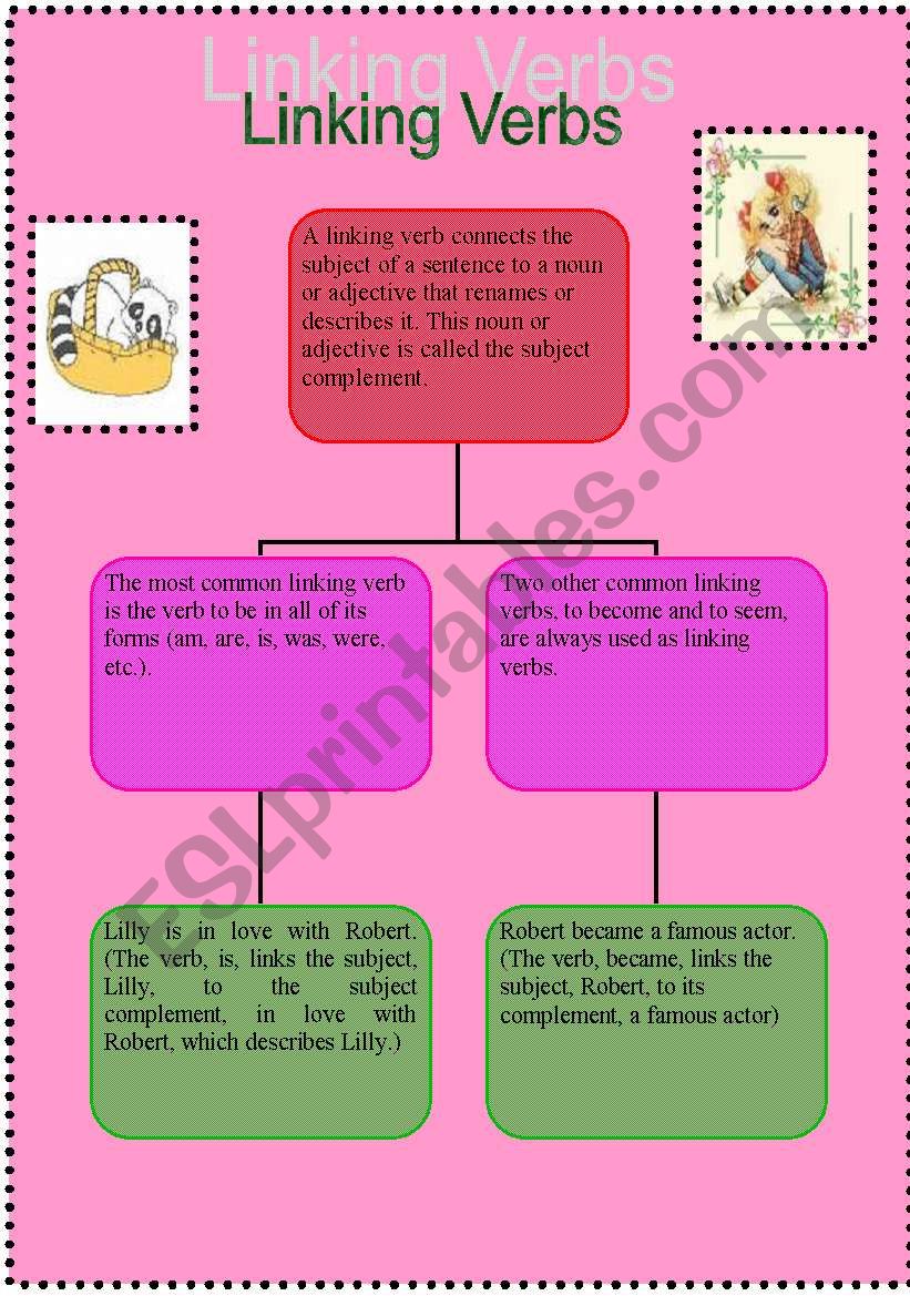 Linking Verbs worksheet