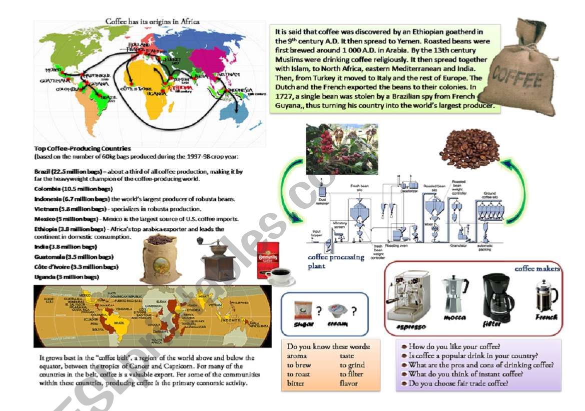 Coffee worksheet