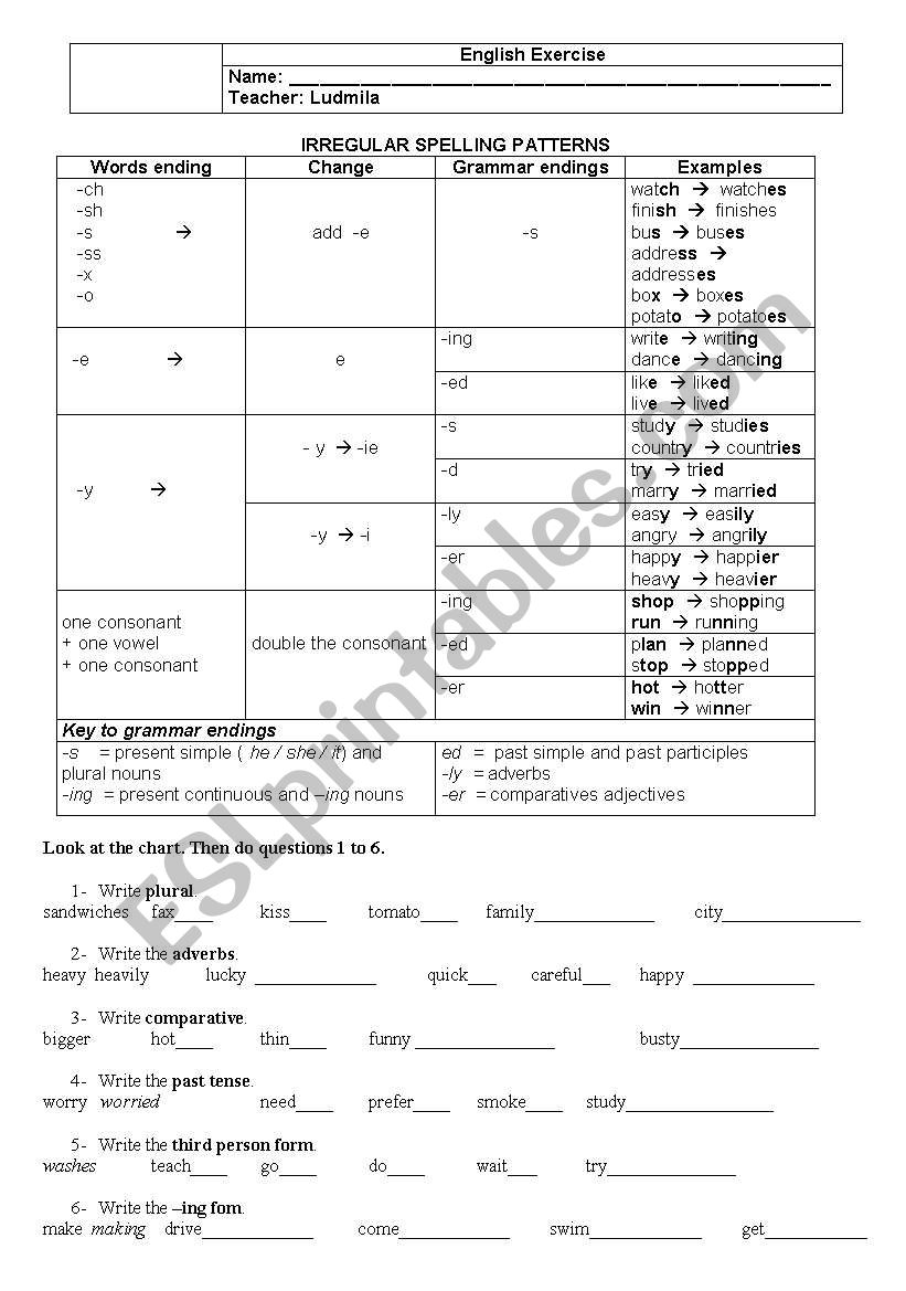 Irregular Spelling patterns worksheet