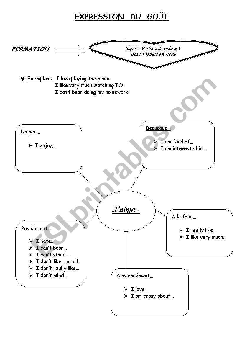 What do you like ? worksheet