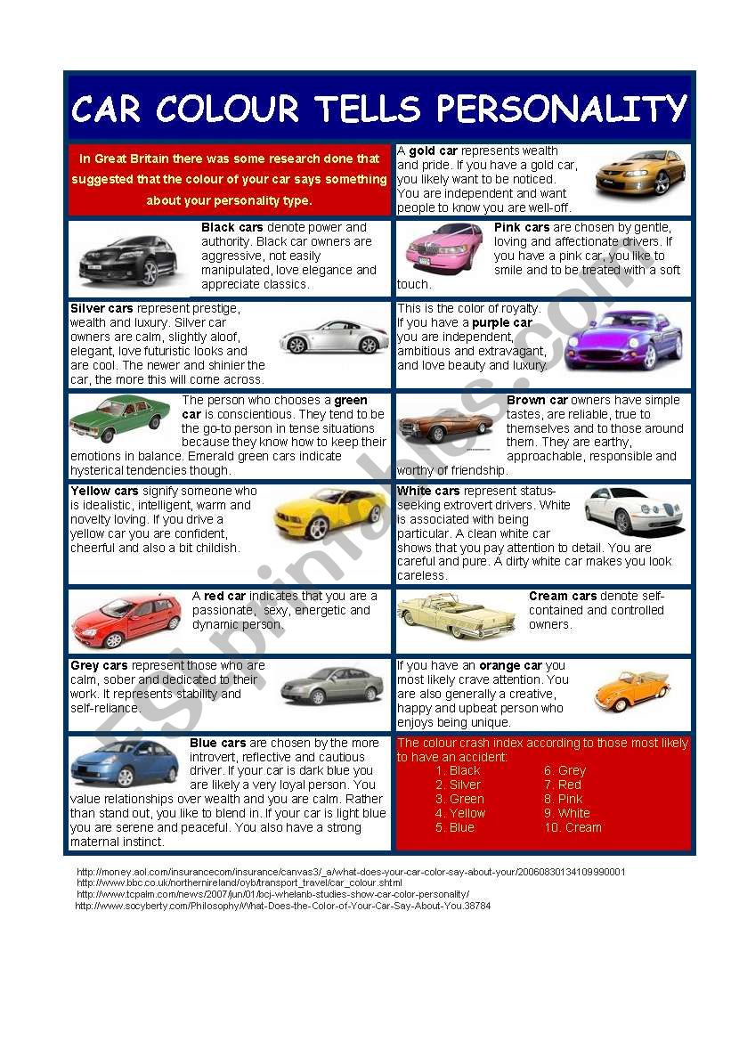 Car colour tells personality worksheet