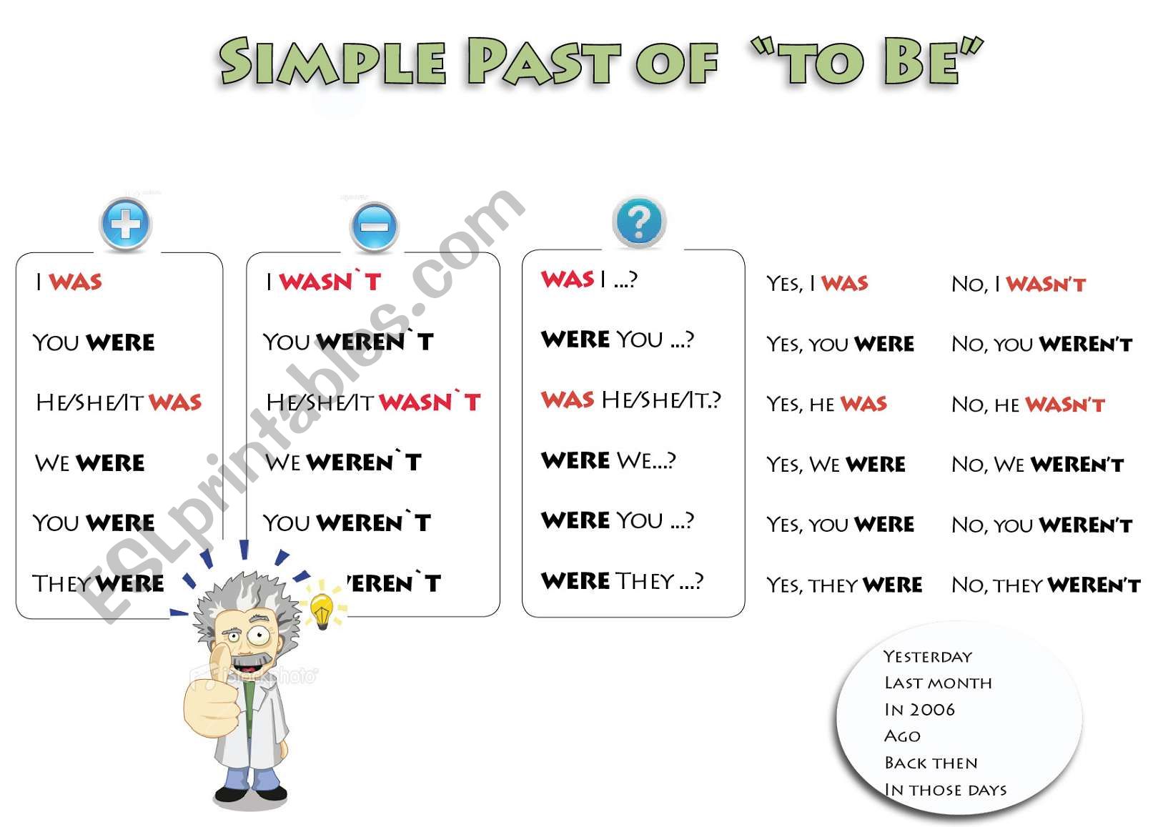 To Be - Simple Past Poster worksheet