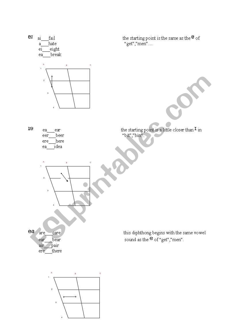 english diphthongs worksheet