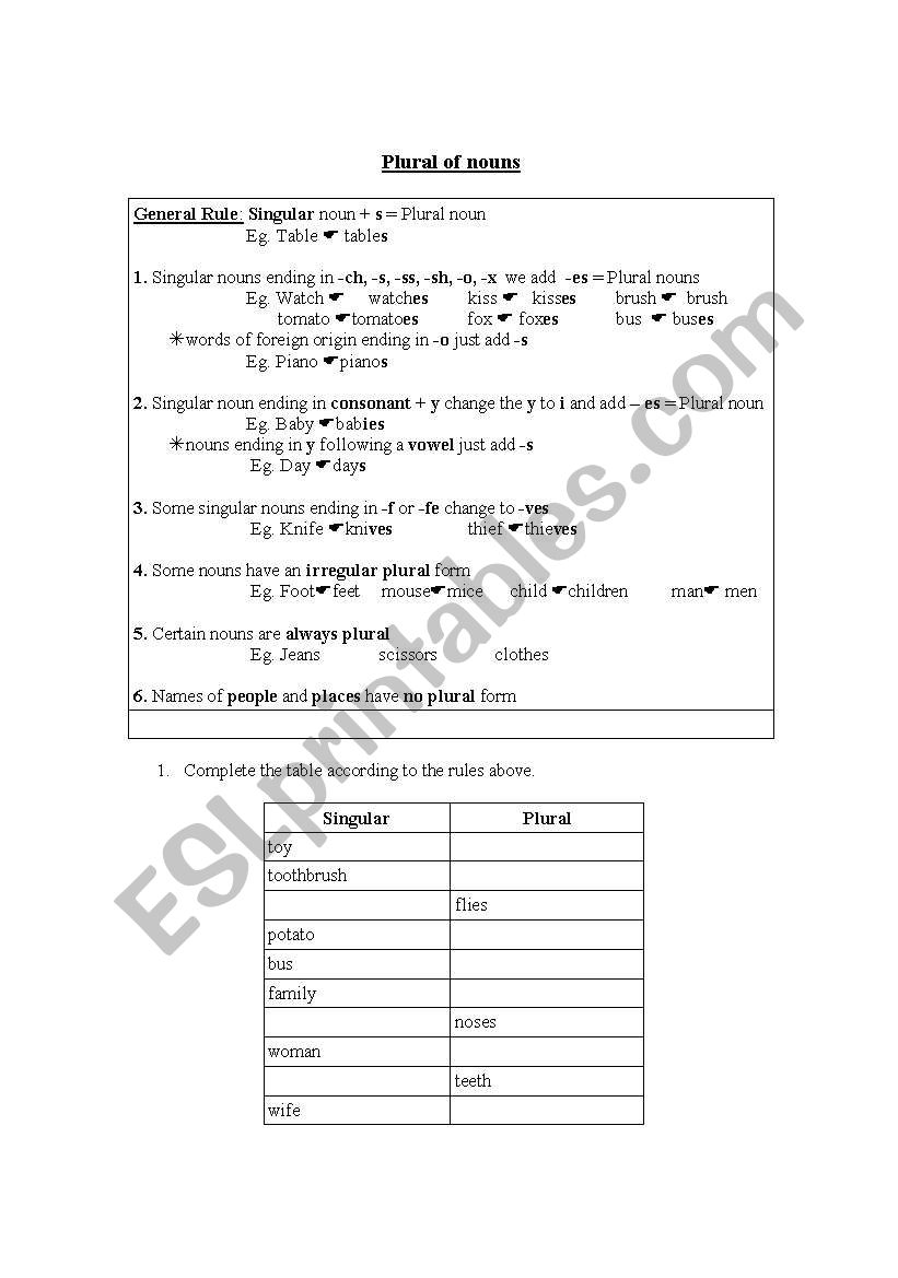 PLURAL worksheet