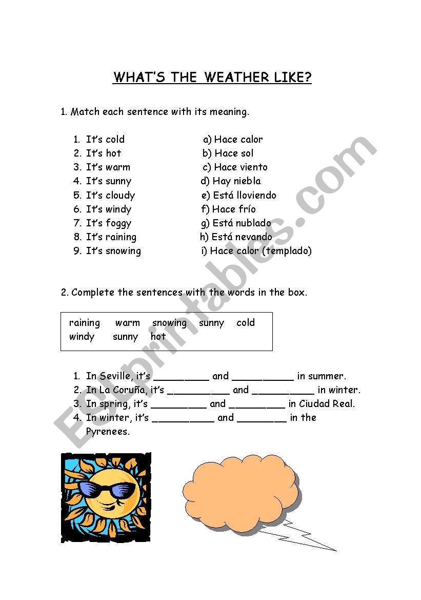 Whats the weather like? worksheet