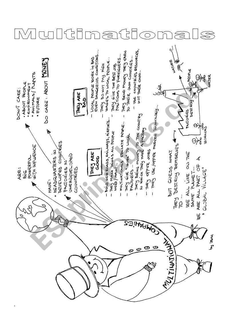 MULTINATIONAL COMPANIES worksheet