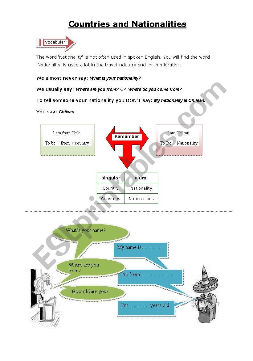 Where are you from? worksheet