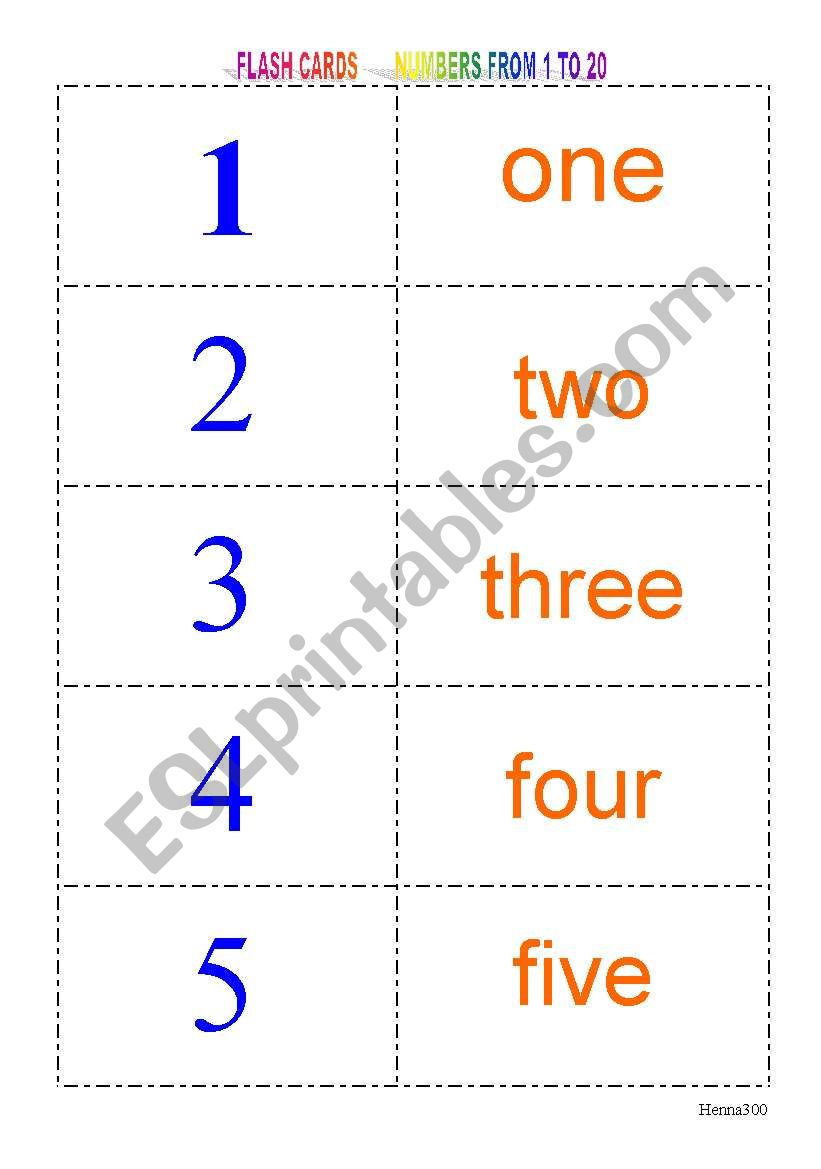 Cardinal numbers from 1 to 20 Flash Cards