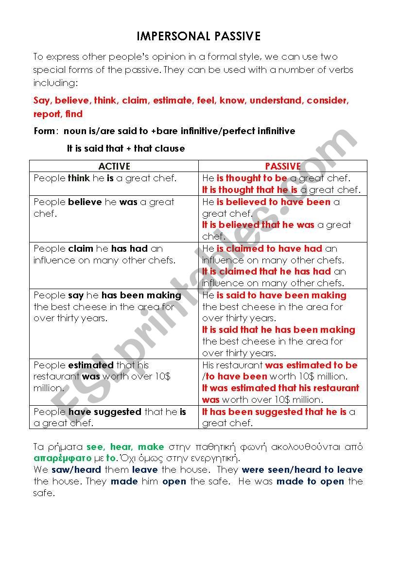 Impersonal Passive worksheet