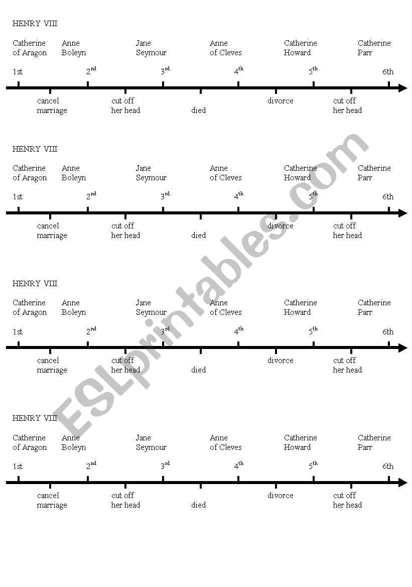 Henry 8 wives worksheet