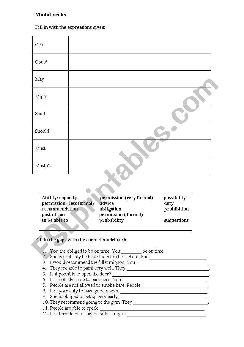 Modal verbs worksheet