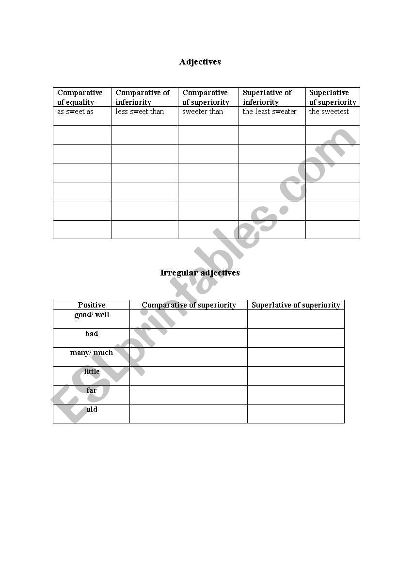 regular and irregular adjectives