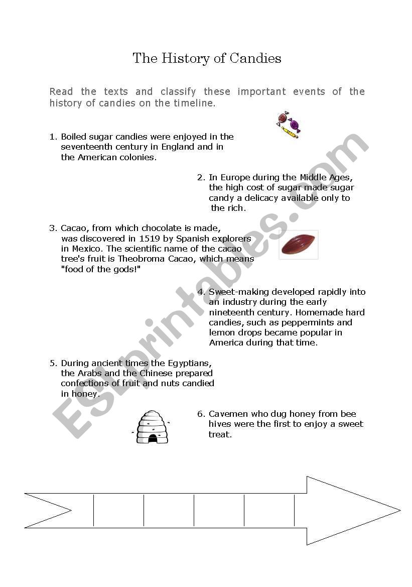 The History of Candies worksheet