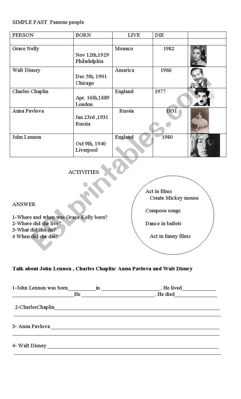 Famous People worksheet