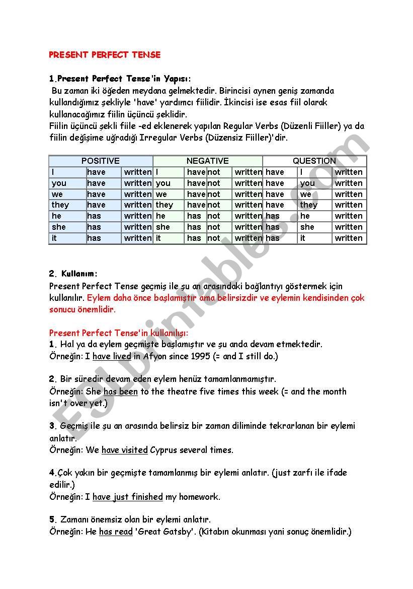 present perfect tense worksheet