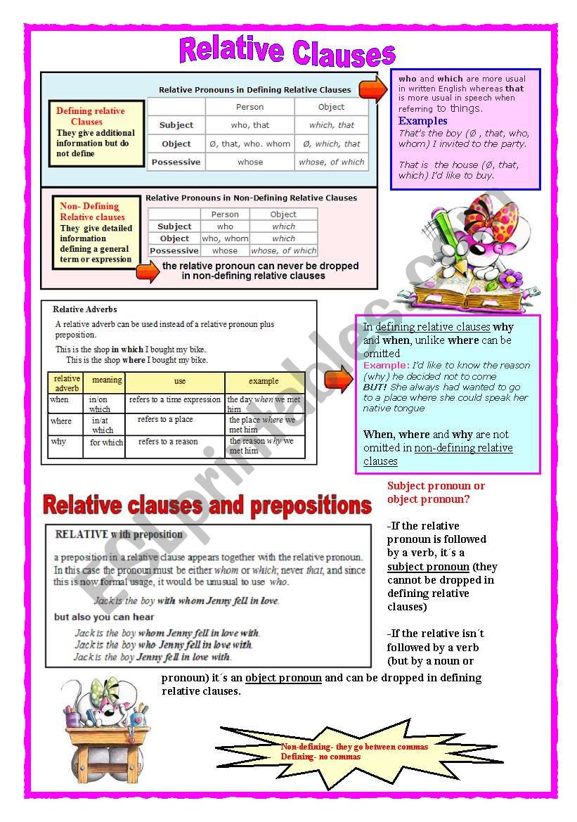 Relative clauses worksheet