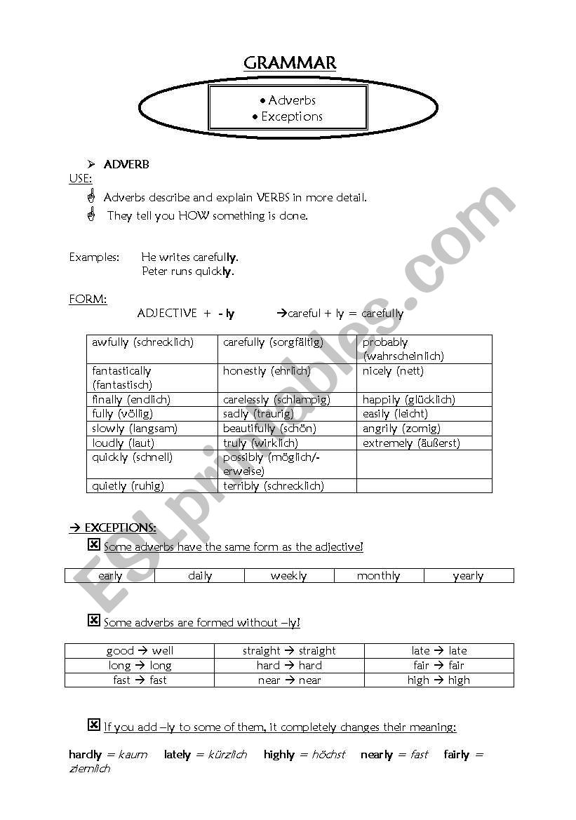 Adverbs and Exceptions (esp. for German speakers)
