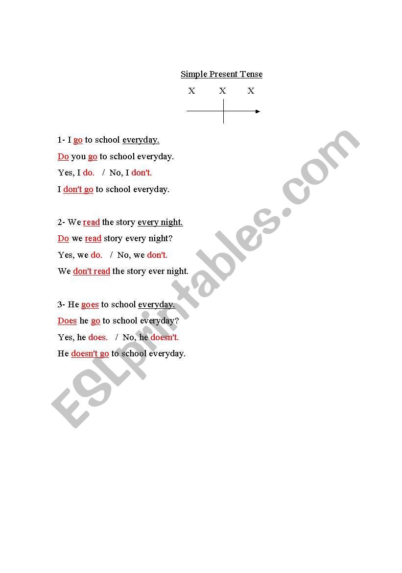 present tense worksheet