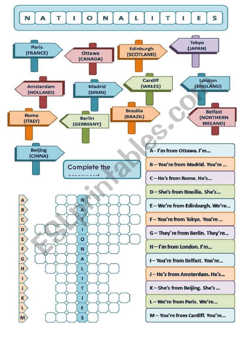 COUNTRIES AND NATIONALITIES worksheet