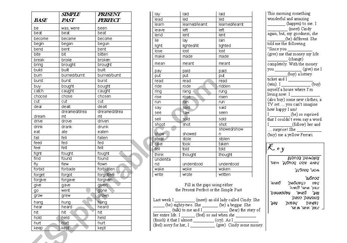 irregulars  past list worksheet