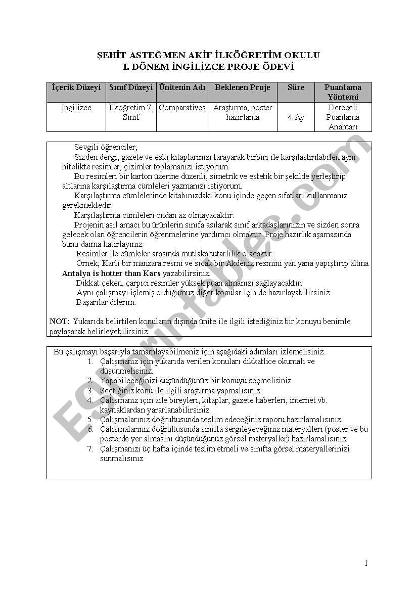 performance work worksheet