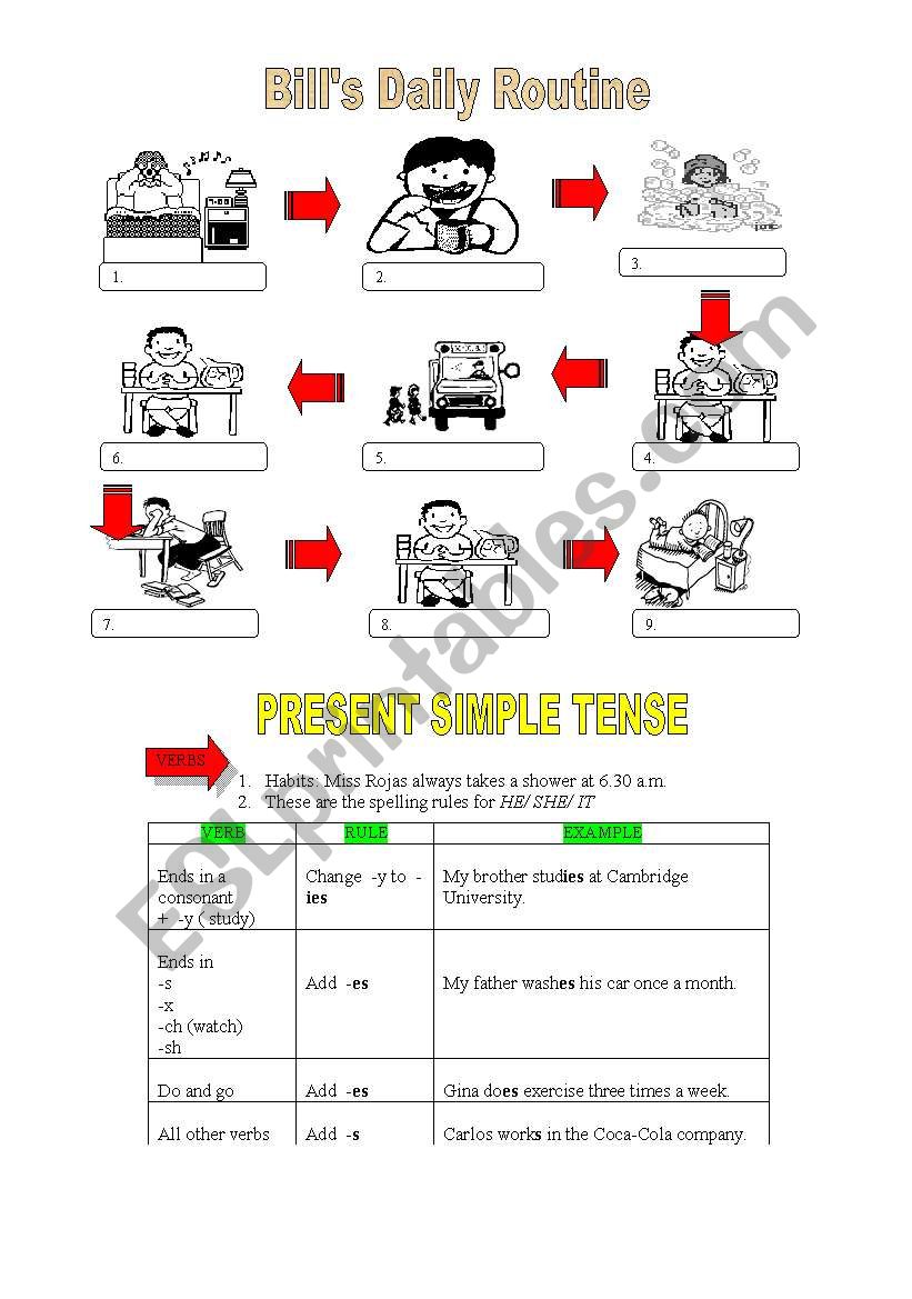 My daily routine worksheet