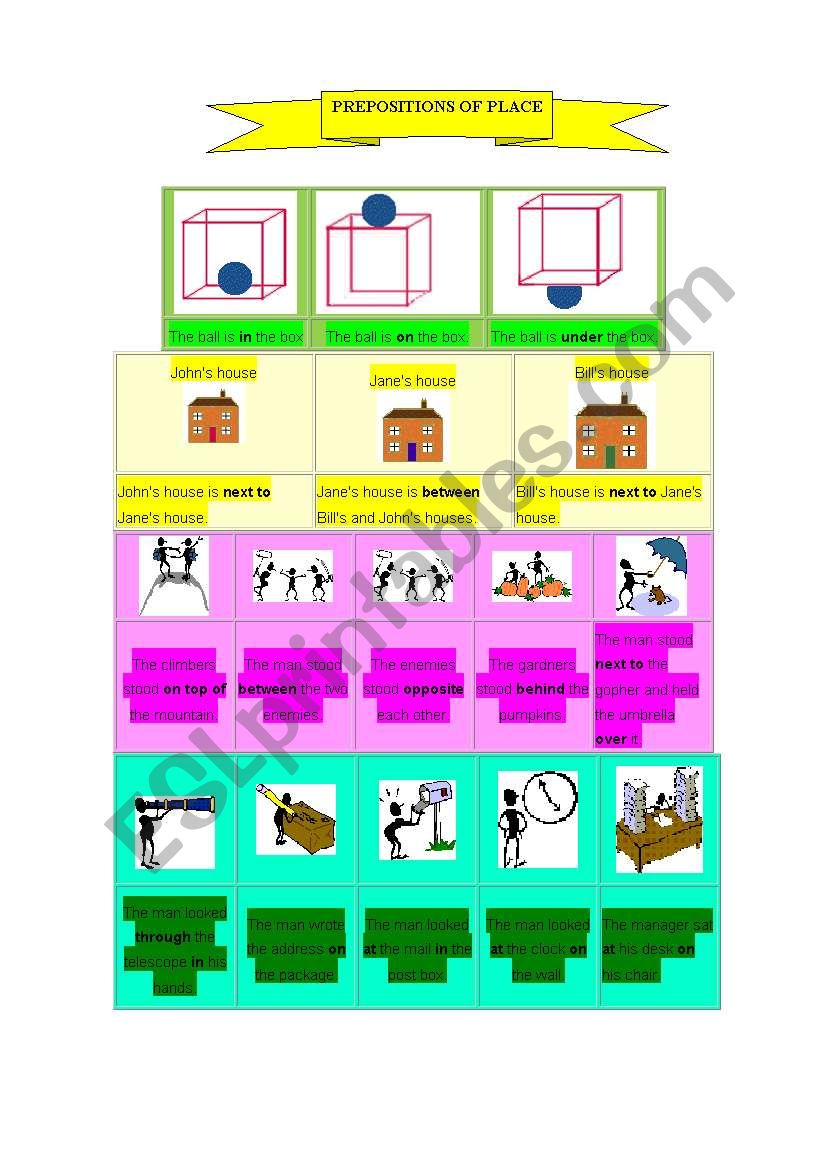 Prepositions of place worksheet