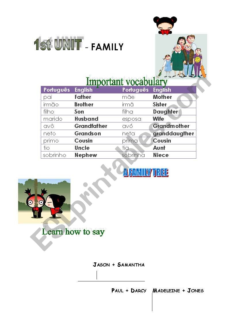 Family 1st part worksheet