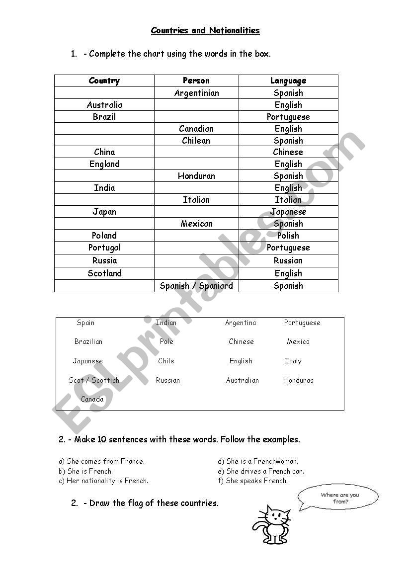 Countries and nationalities worksheet