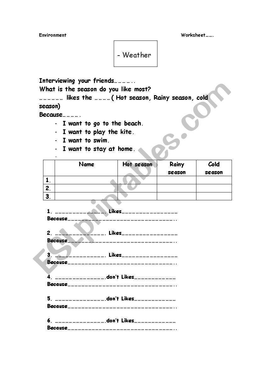 Weather worksheet